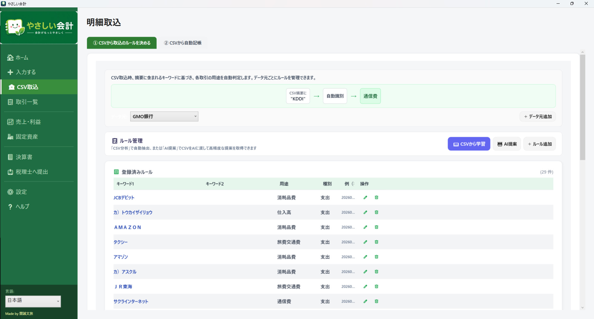 キーワード学習